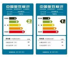 能耗標識 節(jié)能知識